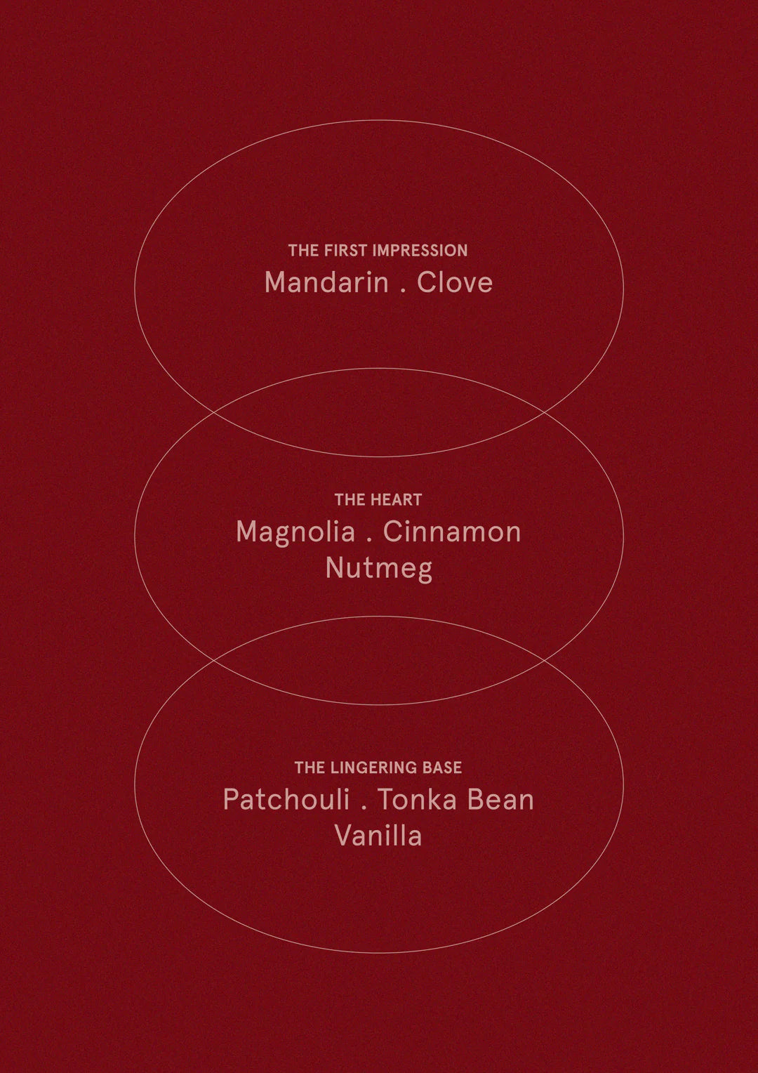 Diffuser Christmas Pudding